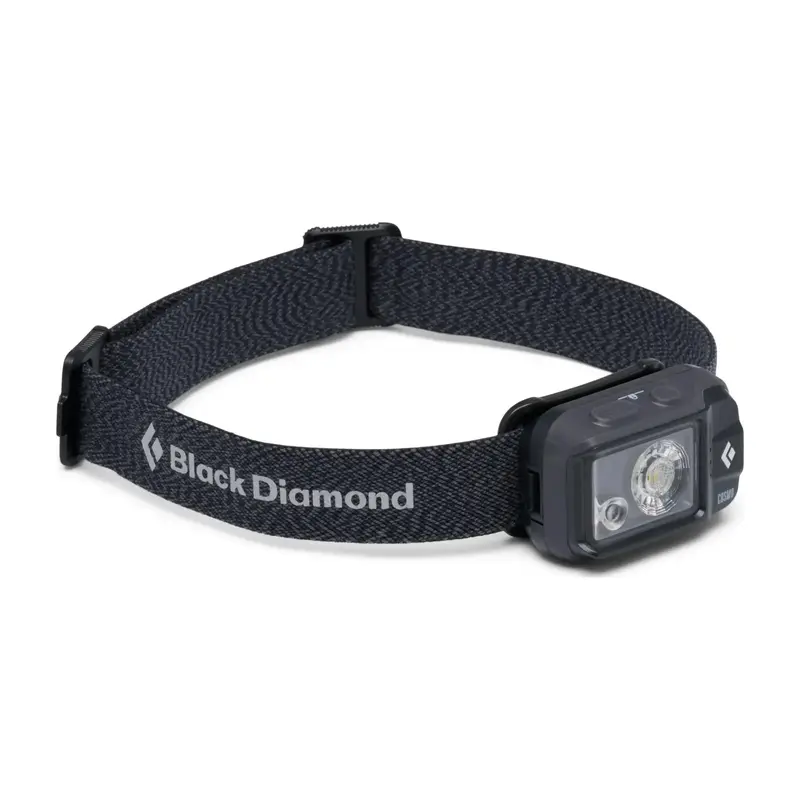 Black Diamond Cosmo