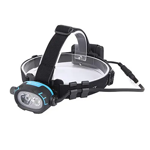 Olight - LED H27E